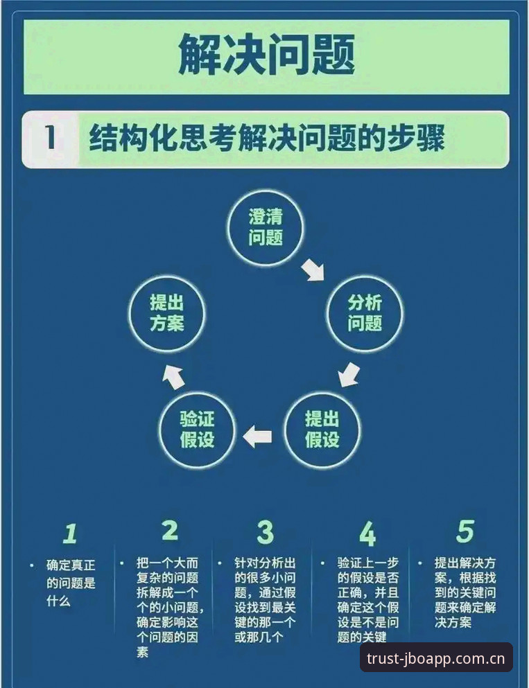 竞博体育官方版下载遇到问题 vs 轻松应对：实用解决方案全解析